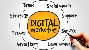 digital marketing types