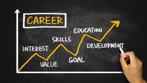 a graph on a chalkboard showing a career improving